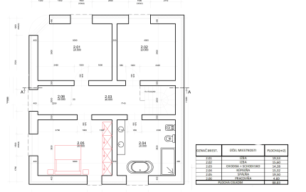 Novostavba RD širšie centrum Košíc