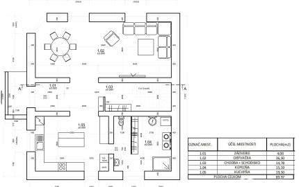 Novostavba RD širšie centrum Košíc