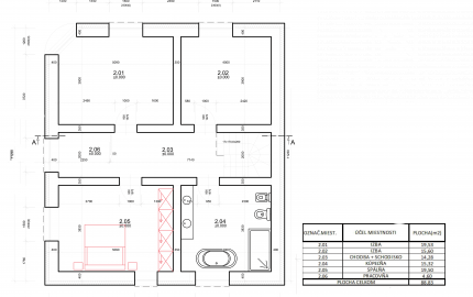 Novostavba RD širšie centrum Košíc