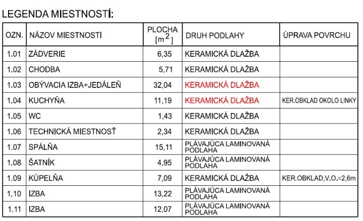Zariadená luxusná moderná novostavba, Svinia, Prešov len 8km - fotografia 20